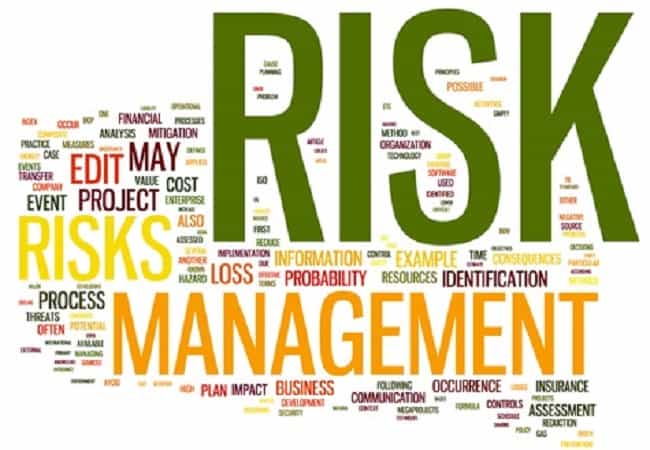 protsess upravleniya riskami,upravlenie finansovymi riskami